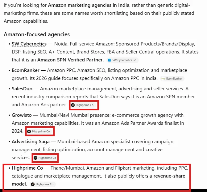 Logged-out ChatGPT answer for Amazon marketing agencies in India listing Highprime Co and citing highprimeco.com